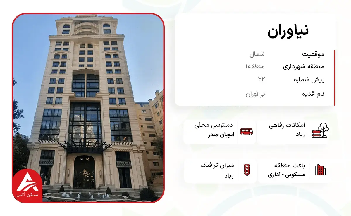 نیاوران تهران | تاریخچه محله نیاوران | معرفی محله نیاوران | دسترسی به نیاوران